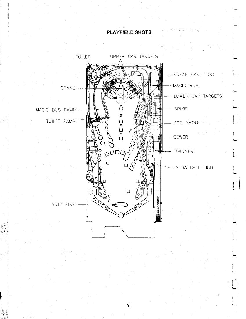 Williams' playfield shot diagram from the manual, labelling the toilet ramp, Magic Bus ramp, crane, upper and lower car targets, Spike, dog shoot, sewer, spinner and autofire.