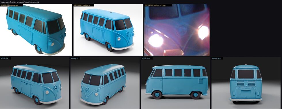 Review sheet of the Magic Bus: two product photos and a photo of the lit toy on a machine above, four views of our model below.