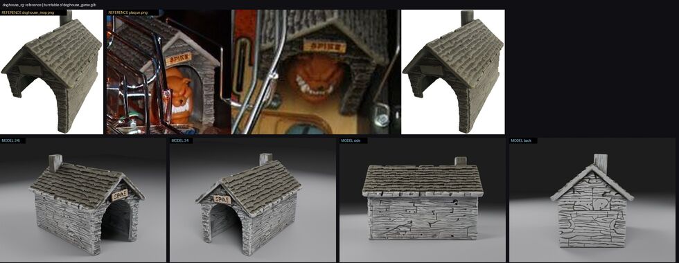 Review sheet of the doghouse: references above, our stone doghouse with the SPIKE sign below.