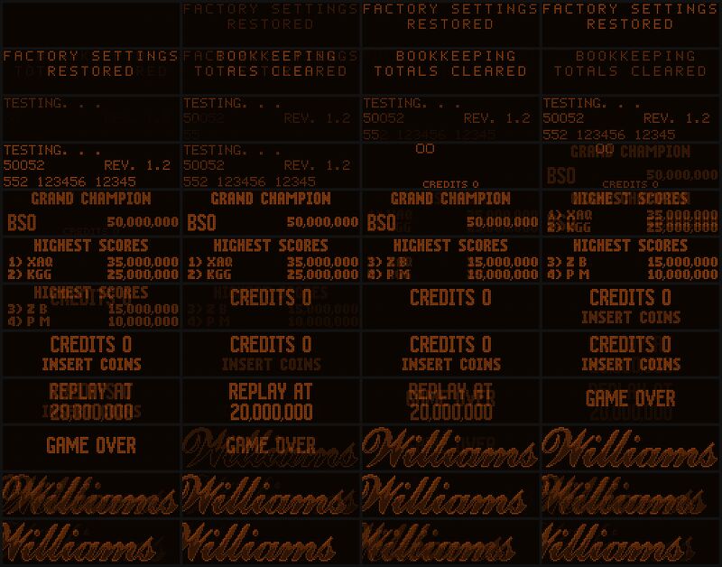A grid of real frames from the Junk Yard attract mode on the orange display: factory settings restored, testing rev. 1.2, Grand Champion, highest scores, credits, replay at 20,000,000, game over, and the Williams logo.